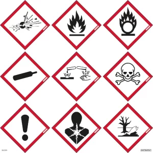 CLP Faropiktogram Set